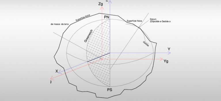 o-que-datum-embratop